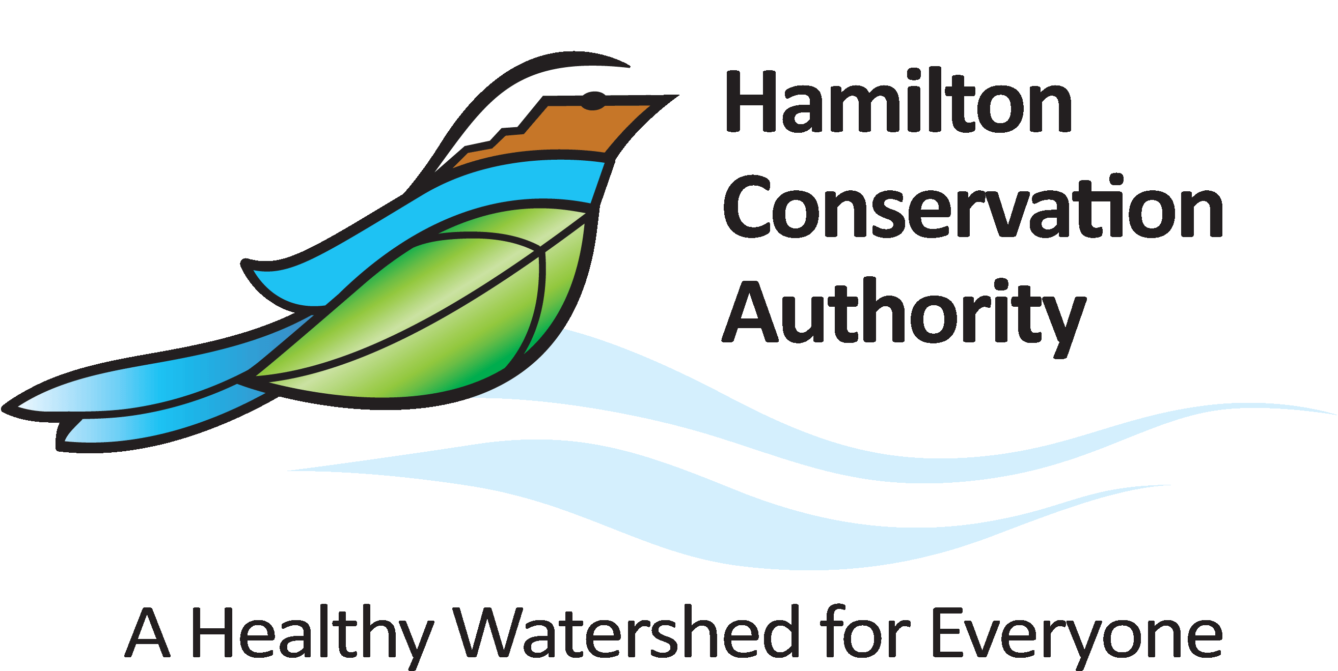 Hamilton Conservation Authority Reservation Website